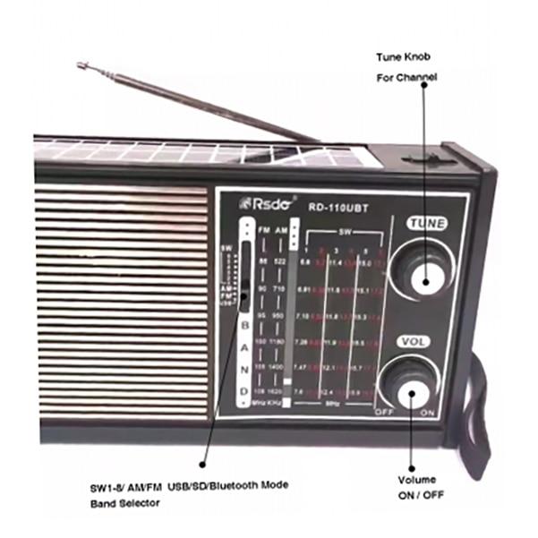 Radio solar Bluetooth, MP3 player si lanterna, AM/FM/SW