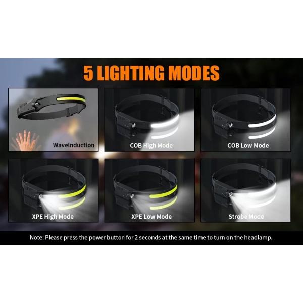 Lanterna frontala LED, 350 lumeni, Negru