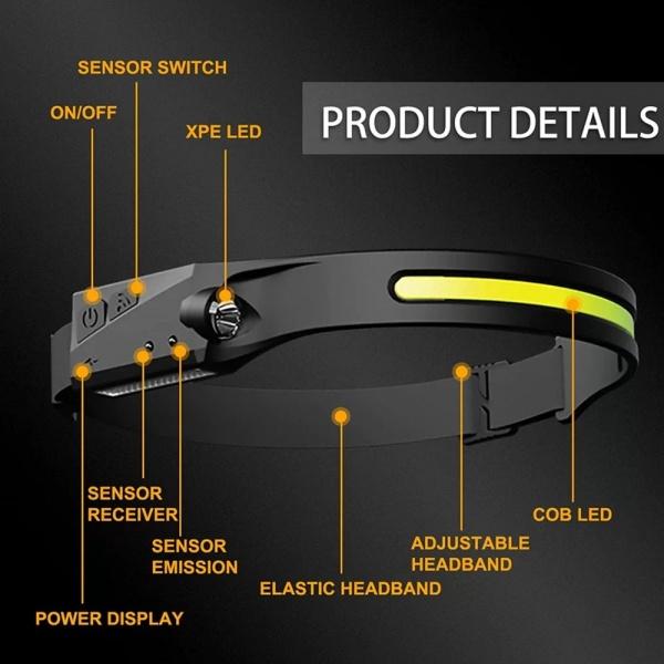 Lanterna frontala LED, 350 lumeni, Negru