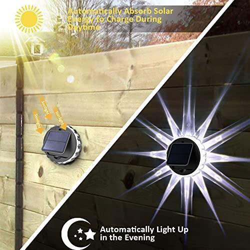 Set 4 lampi solare LED, senzor de lumina, Sun