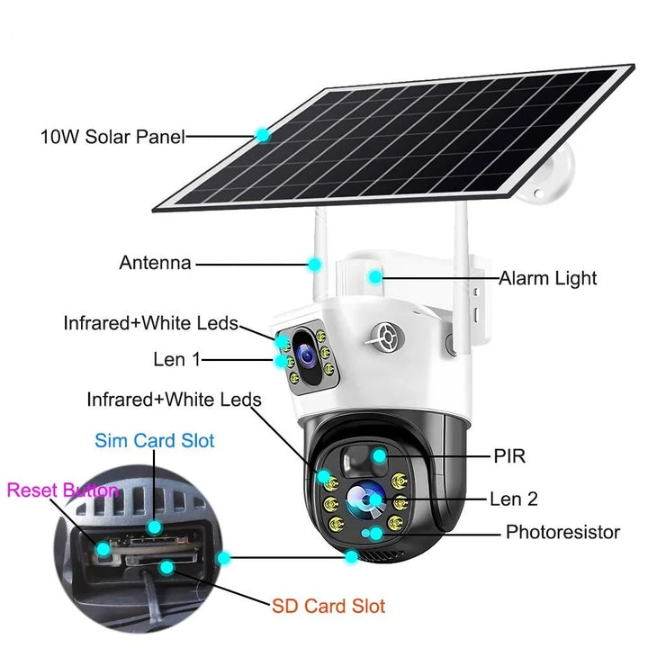 Camera Video cu Panou Solar, 4G Wi-Fi, Senzor De Miscare, 4K HD 8MP