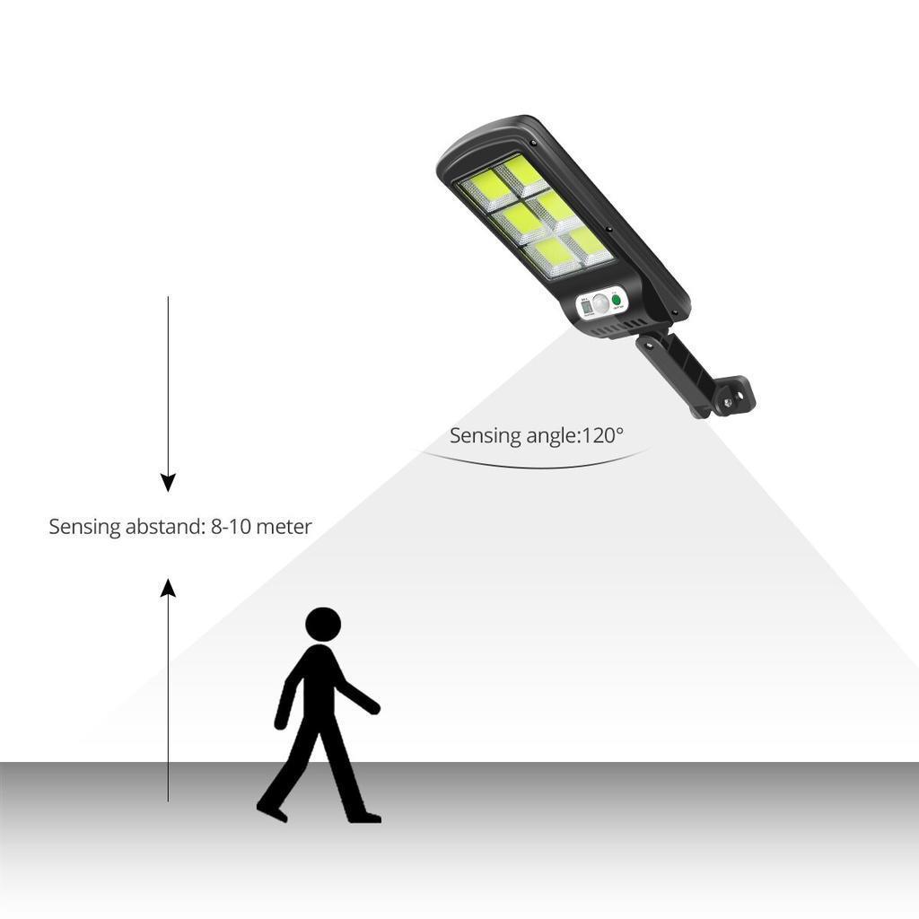 Set 2 x Lampa solara 6 LED SMD cu senzor de miscare si lumina