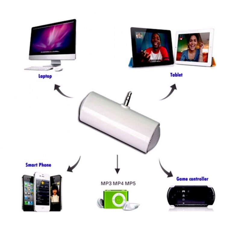 Set 2 x Boxa stereo, Conexiune jack
