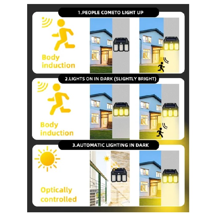 Set 2 x Lampa solara tripla cu senzor de miscare