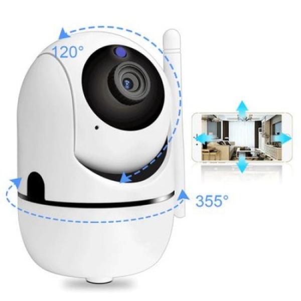 Camera de supraveghere copii, Video BabyMonitor Wireless