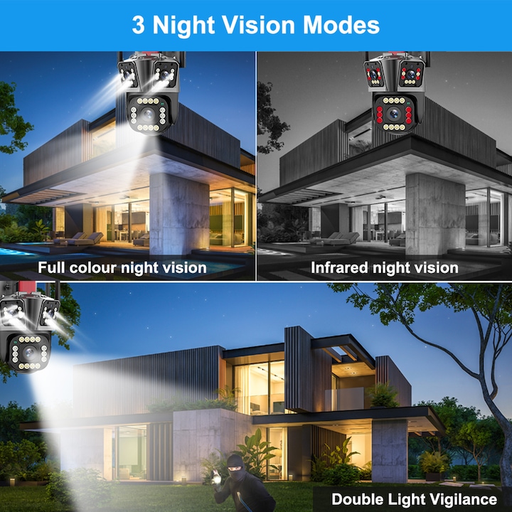 Camera de supraveghere video, 3 lentile, Wi-Fi, 12 mpx