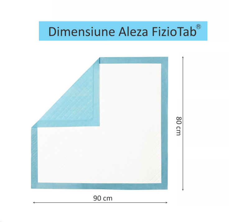 Set 30 x Aleza Impermeabila de Unica Folosinta FizioTab 80x90 cm