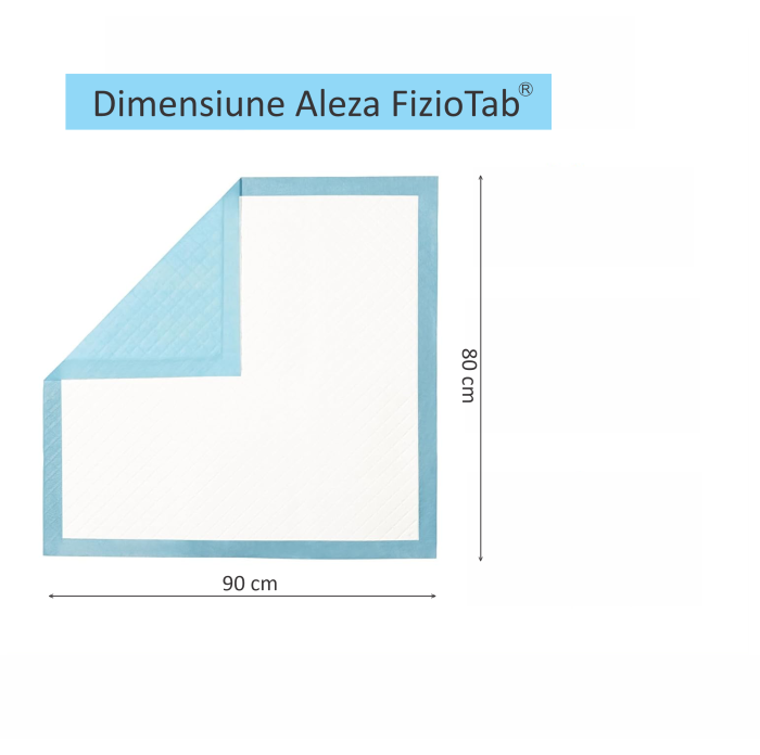 Set 30 x Aleza Impermeabila de Unica Folosinta FizioTab 80x90 cm