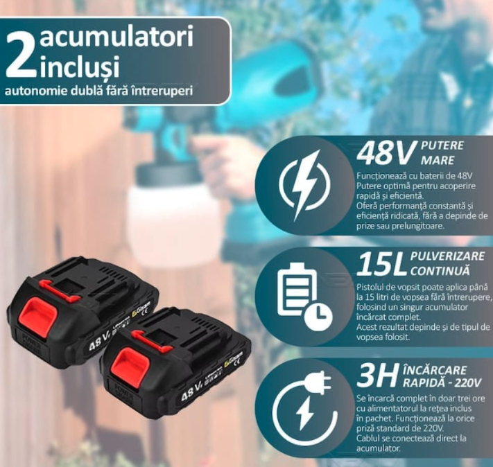 Pistol de vopsit cu 2 acumulatori, capacitate 800 ml, debit reglabil