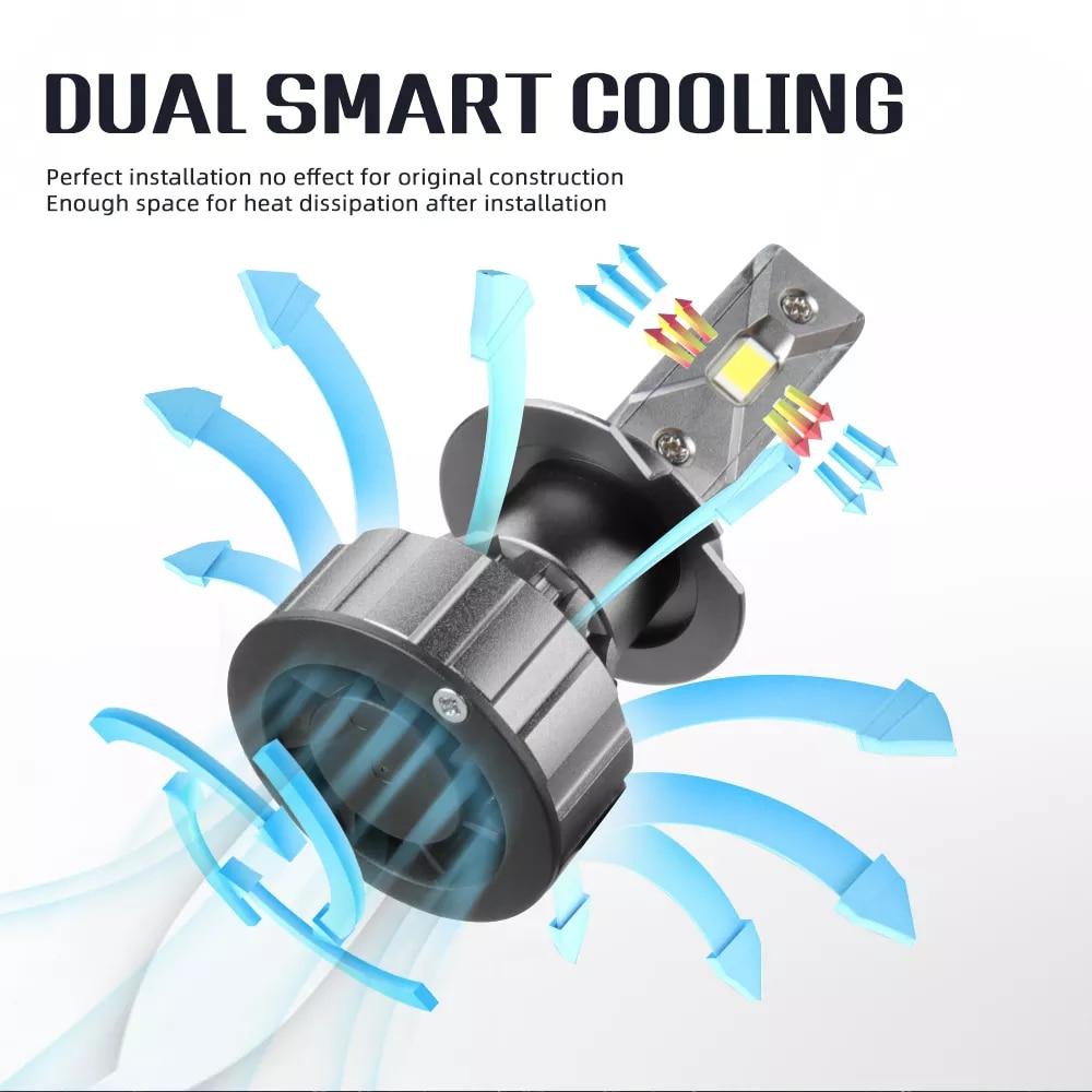 Set 2 Lampi H7 LED V20 30000 Canbus, Alb rece