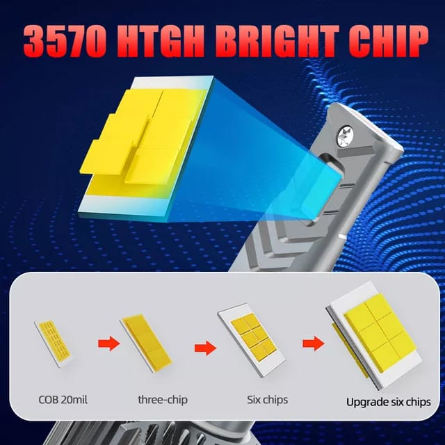 Set 2 becuri H1 LED 45W, 6000K, 8000 Lumeni, 24V, Camion