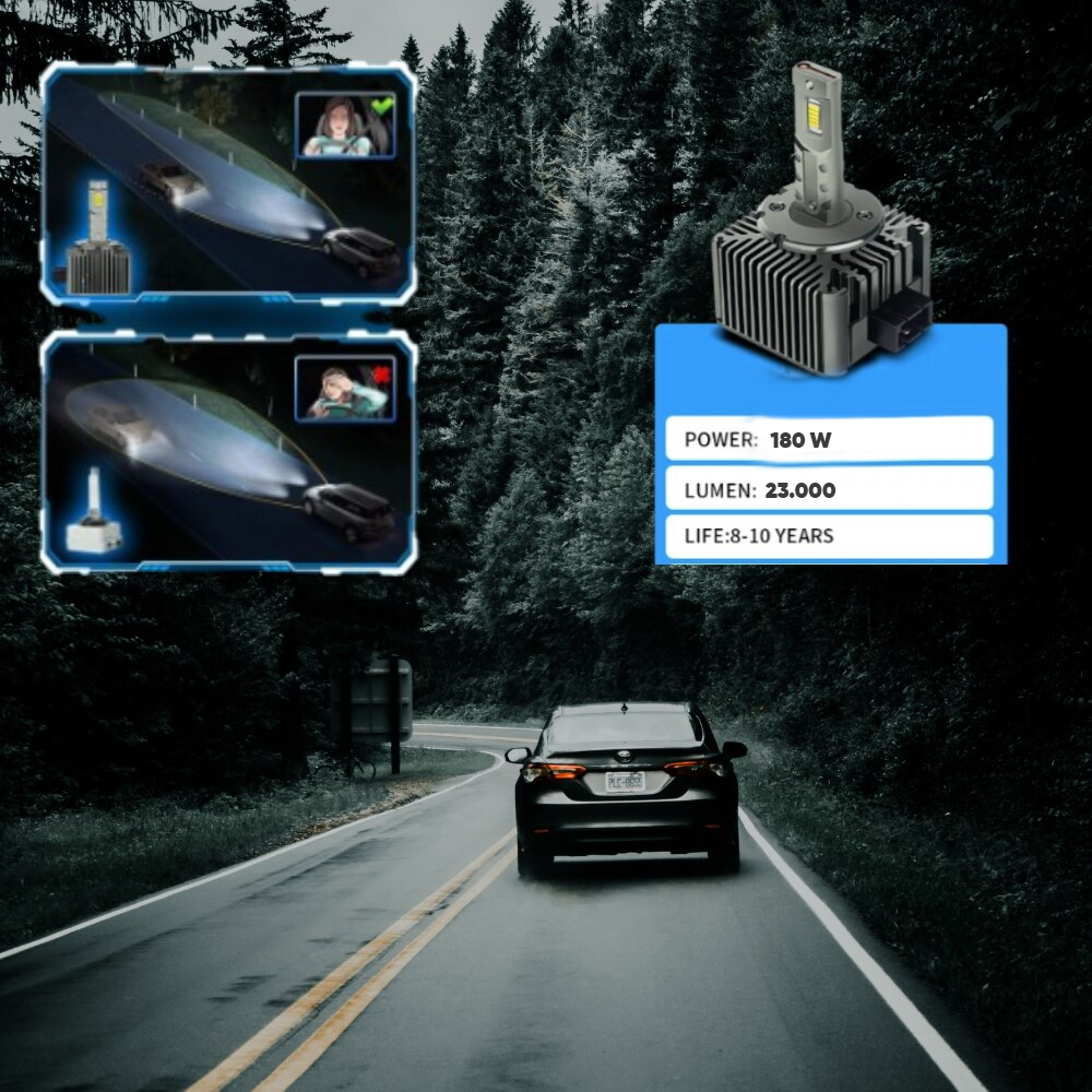 Set 2 Becuri LED, D1S – 180W, 23K Lumeni, Plug & Play, Canbus