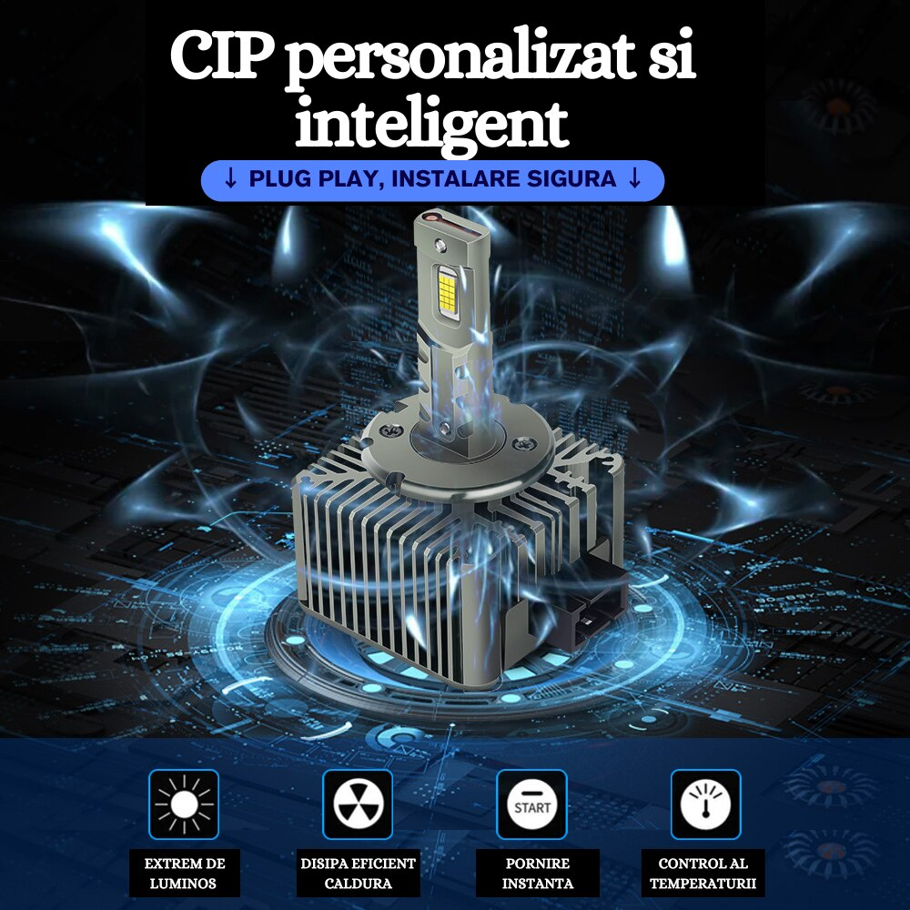 Set 2 Becuri LED, D2S – 180W, 23K Lumeni, Plug & Play, Canbus