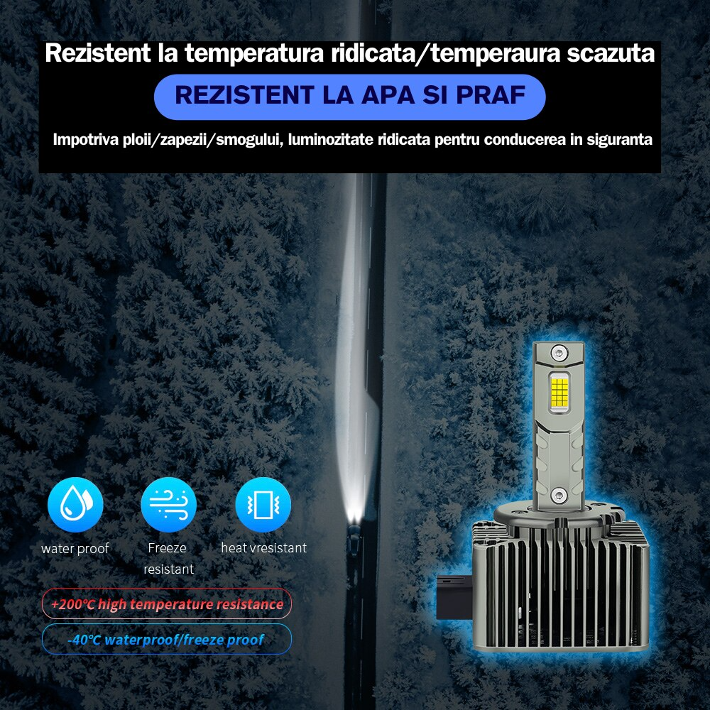 Set 2 Becuri LED, D2S – 180W, 23K Lumeni, Plug & Play, Canbus