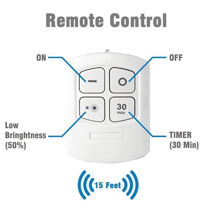 Set 3 lampi LED 3W COB cu telecomanda