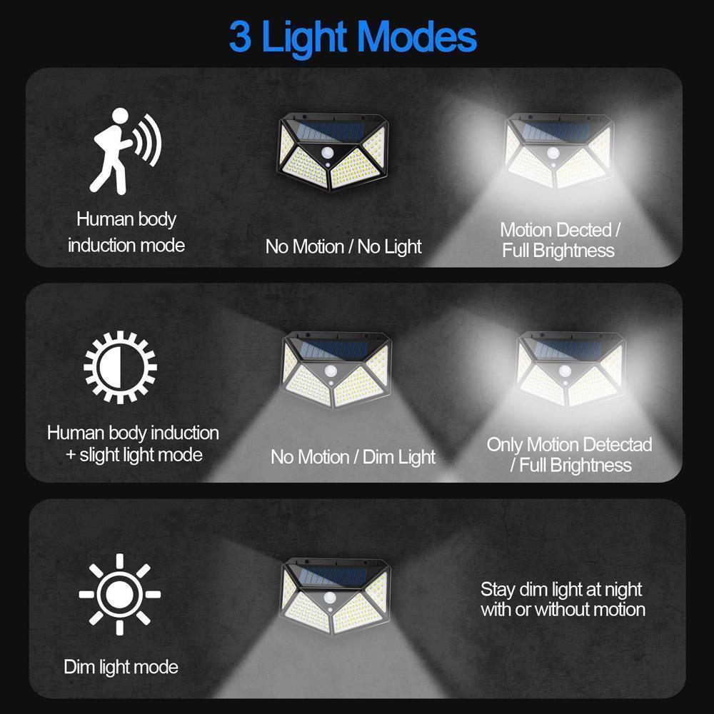 Set 3 x Lampa solara 100 LED Jortan, senzor de miscare