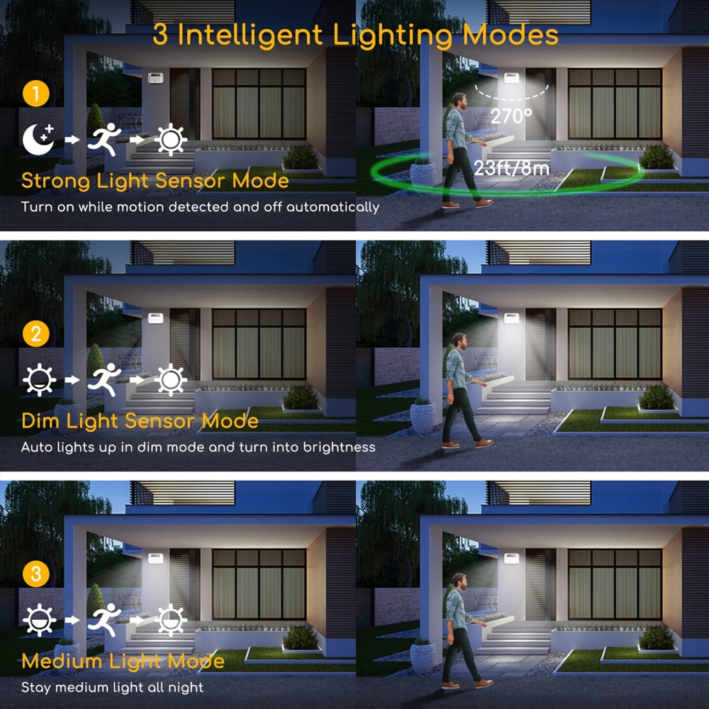 Set 2 x Lampa solara 90 LED Jortan, senzor de miscare