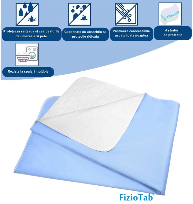 Aleza impermeabila, lavabila si reutilizabila, 130 x 90 cm