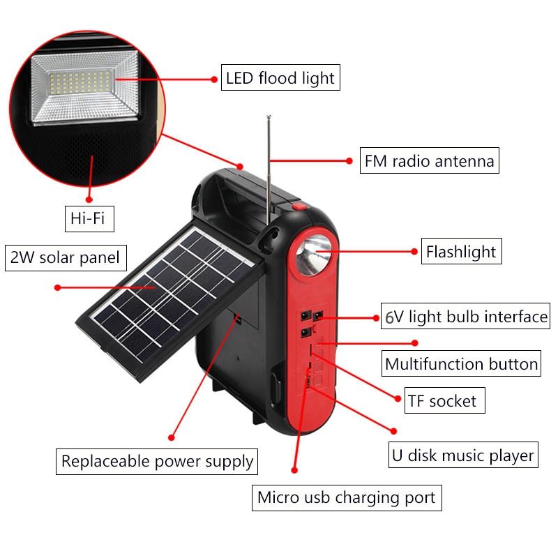 Boxa solara cu Radio, Bluetooth, lanterna si 3 becuri LED