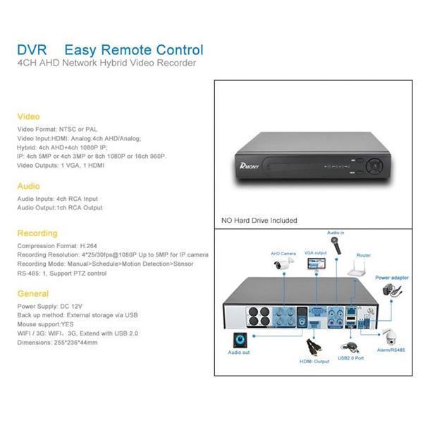 Sistem de supraveghere FULL HD Kit DVR cu 4 camere exterior / interior